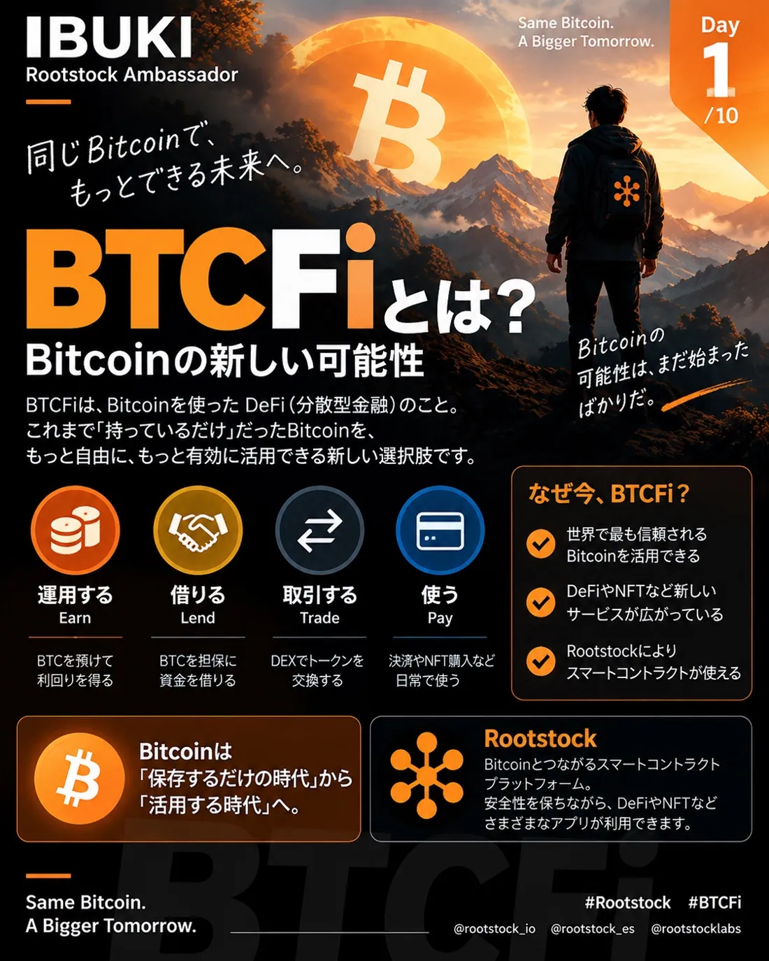 Day 1 BTCFiとは？